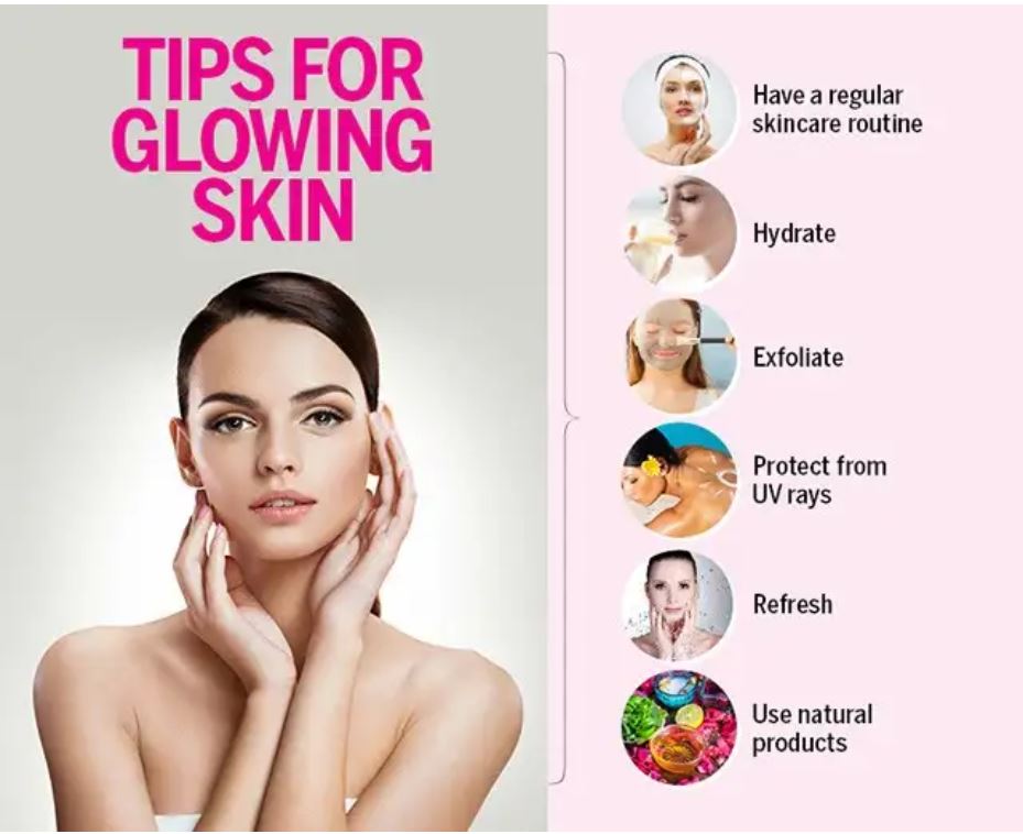 How to Build the Perfect Skincare Routine for Glowing Skin – The Pando ...
